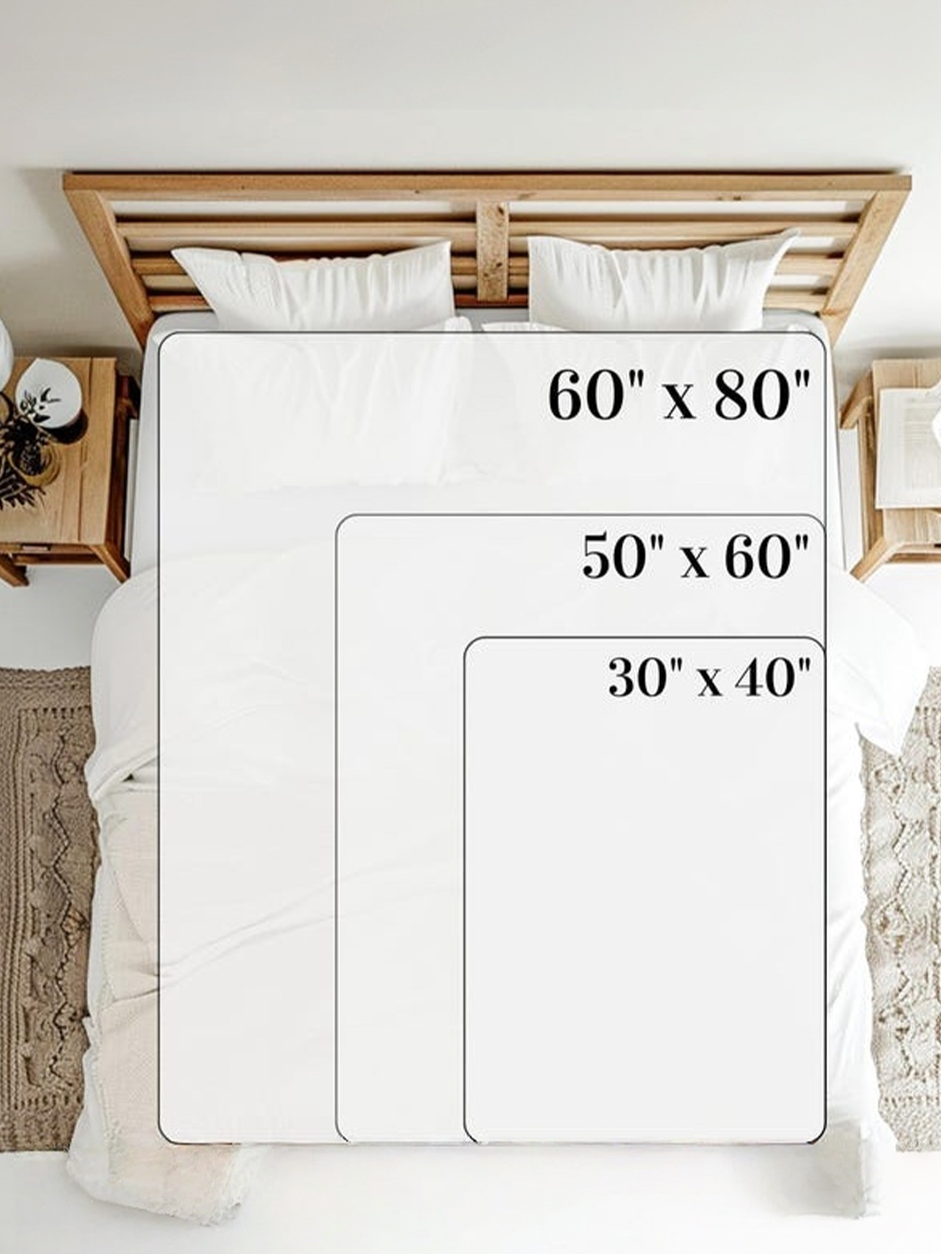 Custom Dog Photo Blanket: Personalized Pet Memorial Gift